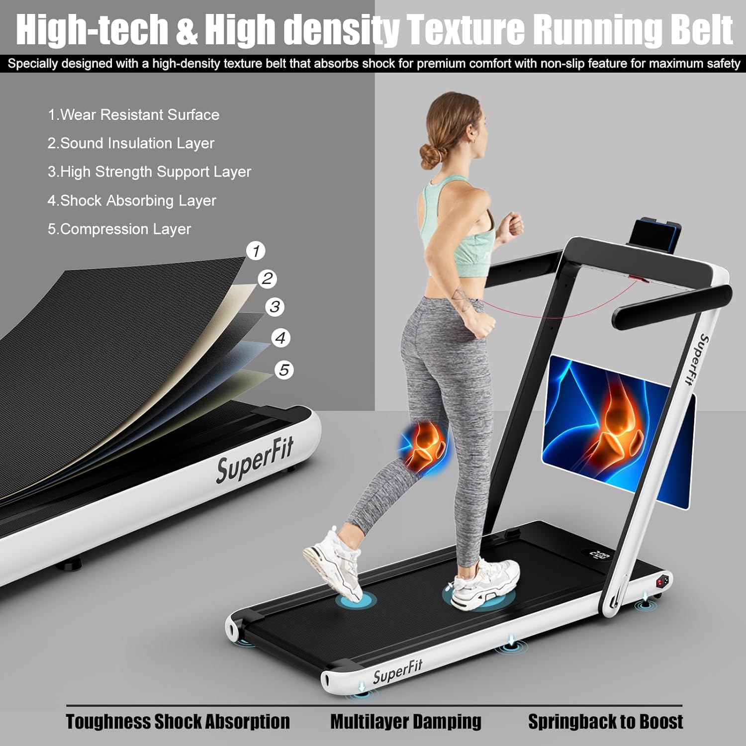 13 Pros & Cons of The Goplus 2-in-1 Folding Treadmill [Review 2024]